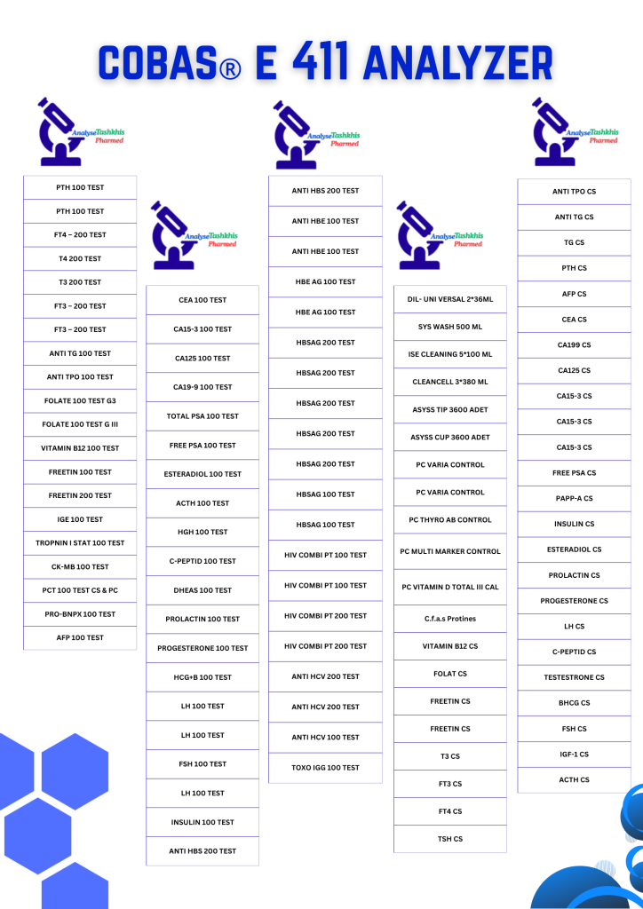 Cobas® e 411 analyzer